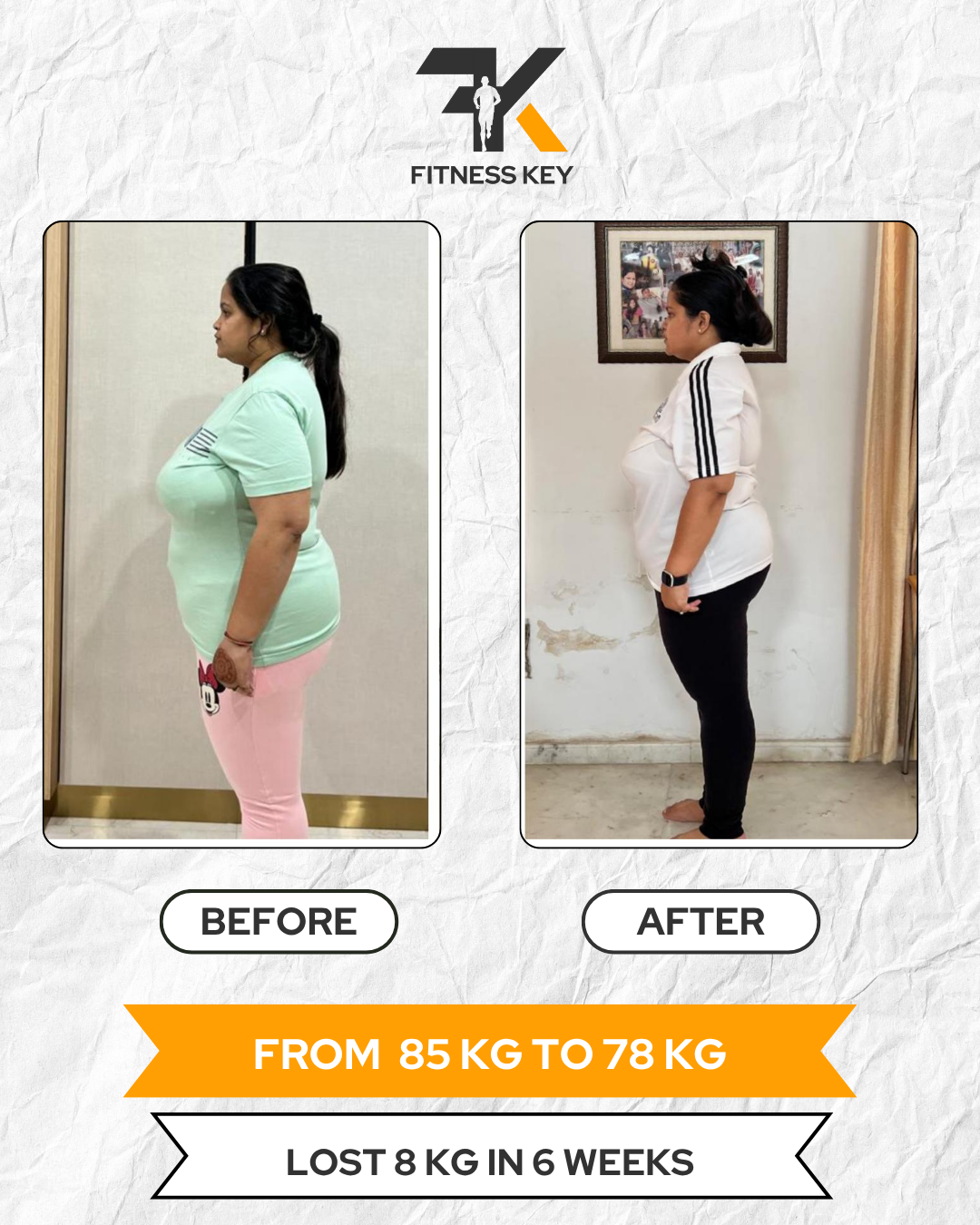 Transformance fitness key 3