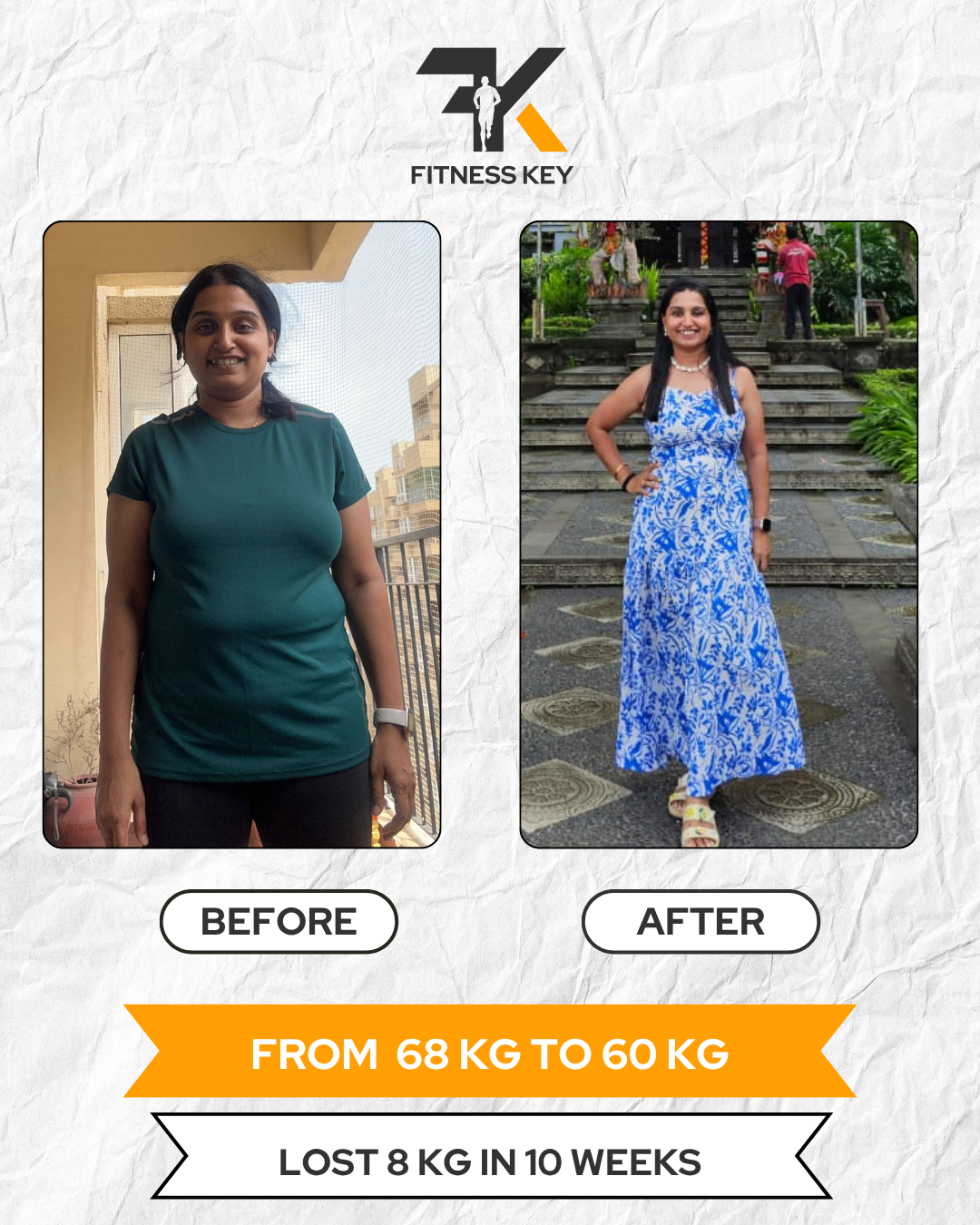 Transformance fitness key (3)